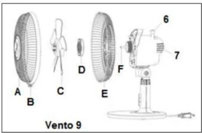 Eurom Vento 16SR - Samenstelling - 1
