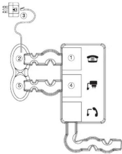 SWISSVOICE Avena 47 - Raccorder le téléphone - 1