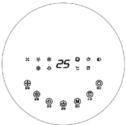 Eurom CoolStar 6.0 - Fonctionnement - 1
