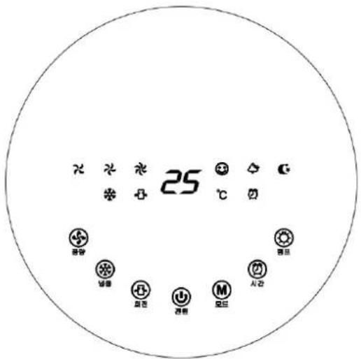 Eurom CoolStar 6.0 - Operation - 1