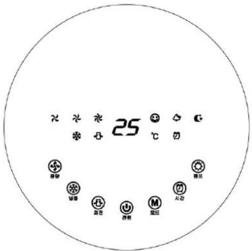 Eurom CoolStar 6.0 - Werking - 1