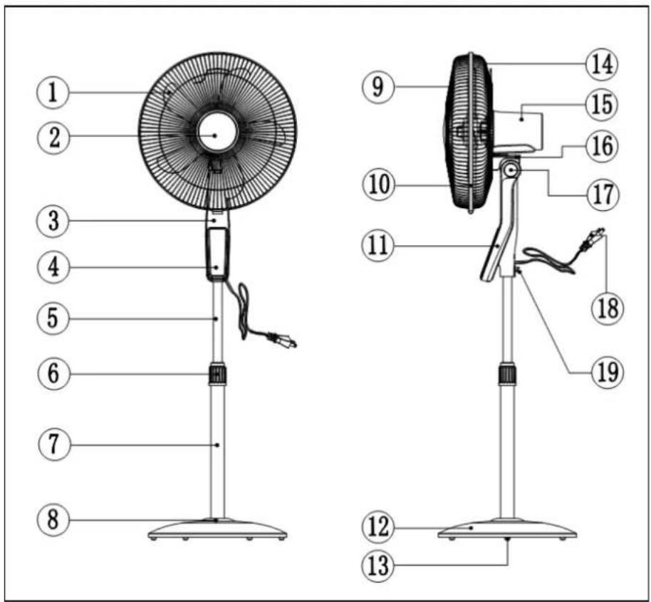 Eurom XVT16S - Drawing of the parts of XVT-16S - 1