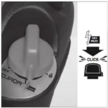 OFF EUROM GAS PIEZO CLICK