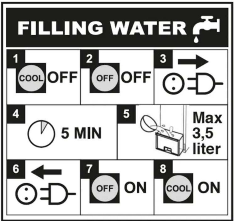 Eurom Coolstar 3.5 - Instruction (Symbol statement) top up water tank - 1