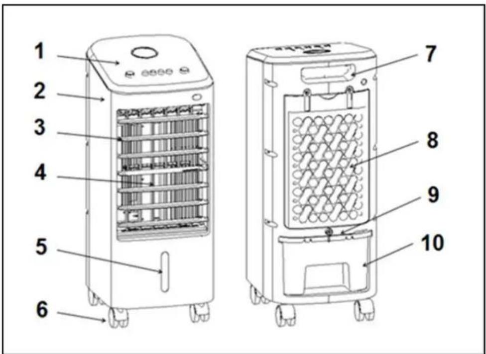 Eurom Coolstar 3.5 - Description - 1