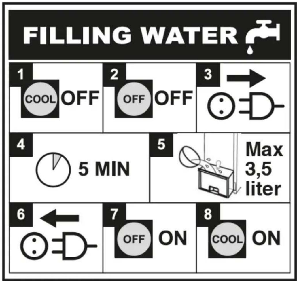 Eurom Coolstar 3.5 - Instruction (déclaration symbole) ajouter de réservoir d'eau - 1
