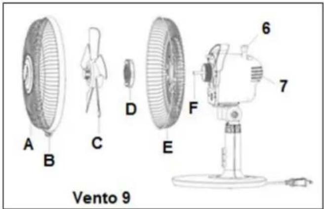 Eurom Vento 18SR - Assembly - 1