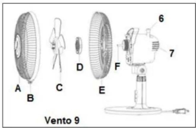 Eurom Vento 18SR - Samenstelling - 1