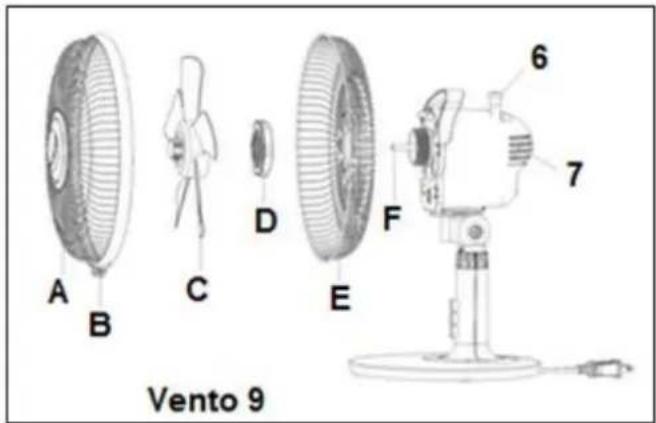 Eurom Vento 18SR - Montage - 1