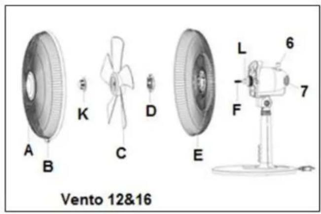 Eurom Vento 18SR - Samenstelling - 2