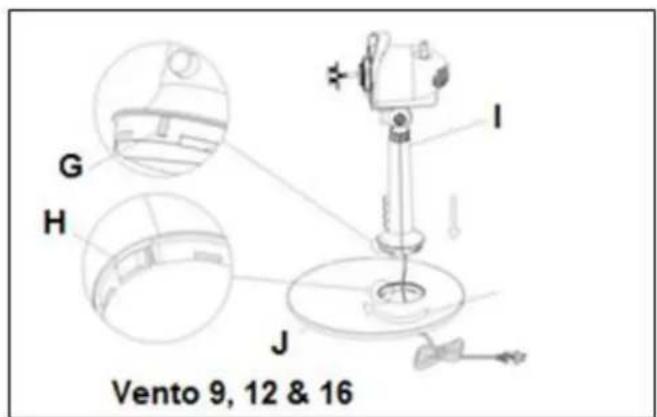 Eurom Vento 18SR - Samenstelling - 3