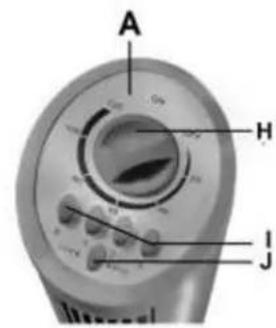Eurom VTW33 - SCHEMA ZLOZIEK - 2