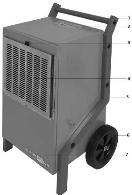 Eurom LO80 - Aufbau des Geräts - 1