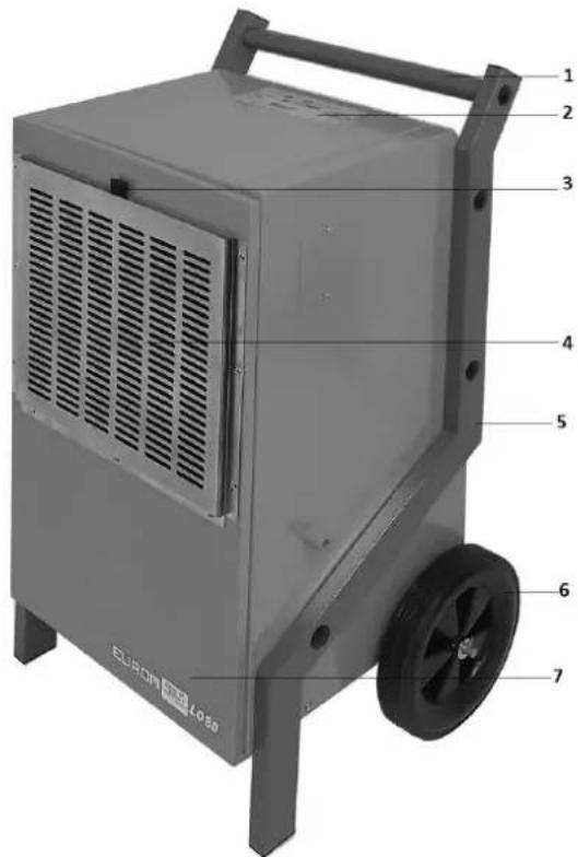 Eurom LO80 - Construction of the device - 1