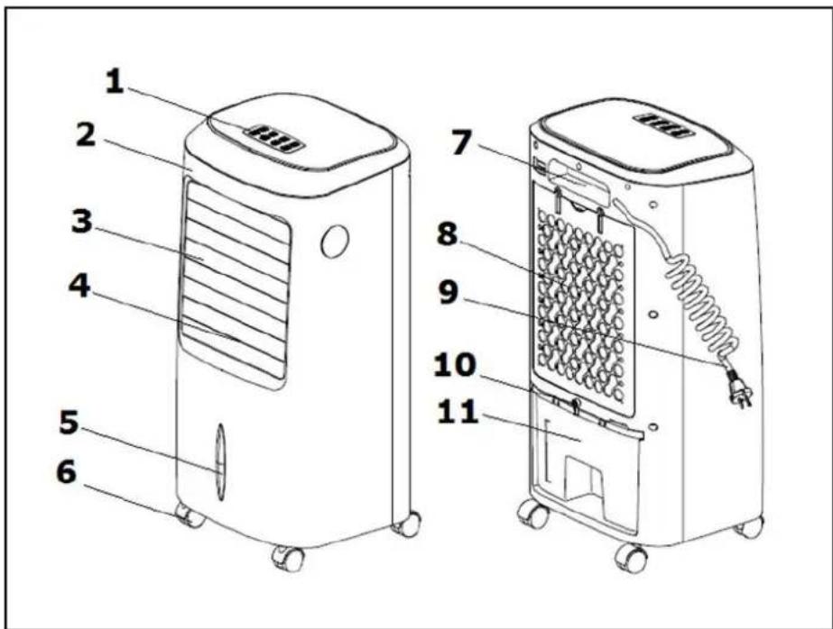 Eurom CoolStar 10.0 - Description - 1