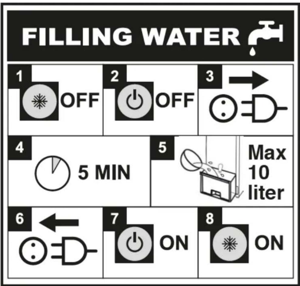 Eurom CoolStar 10.0 - Instruction (déclaration symbole) ajouter de réservoir d'eau - 1