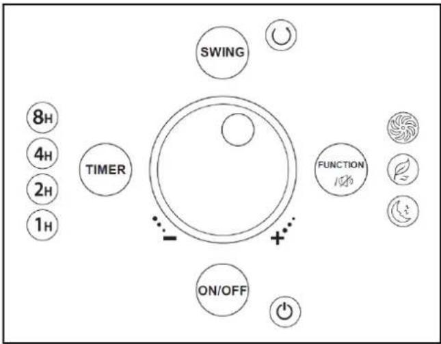 Eurom Vento 14 silent - Bediening - 1