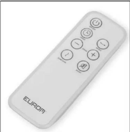 Eurom Vento 14 silent - Fonctionnement - 2
