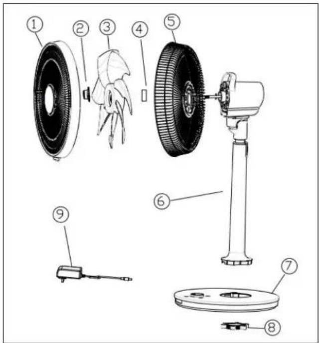 Eurom Vento 14 silent - Description and assembling - 1