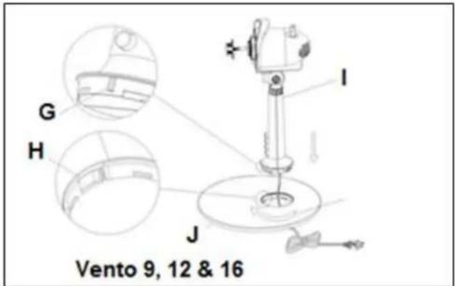 Eurom Vento 9 - Samenstelling - 3