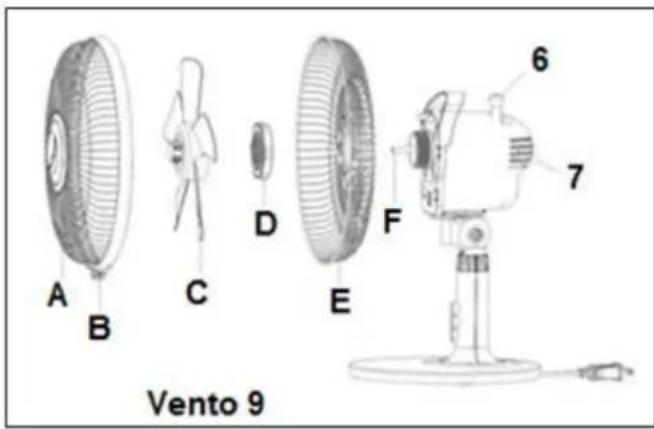 Eurom Vento 9 - Samenstelling - 1