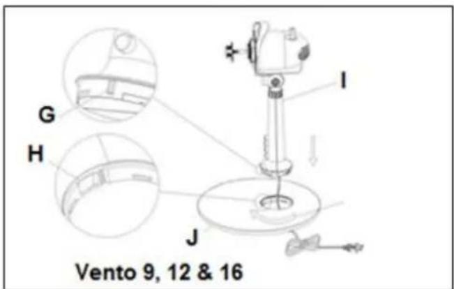 Eurom Vento 12 - Compoziție - 3