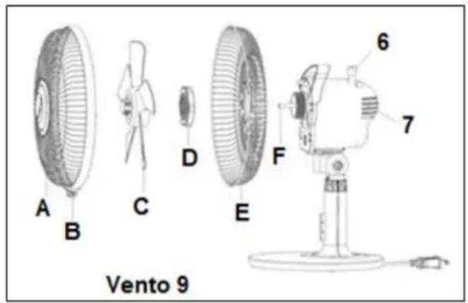 Eurom Vento 12 - Assembly - 1
