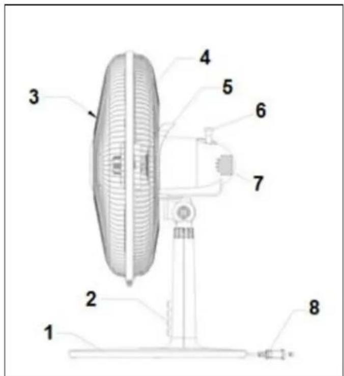 Eurom Vento 12 - Onderdelentekening - 1