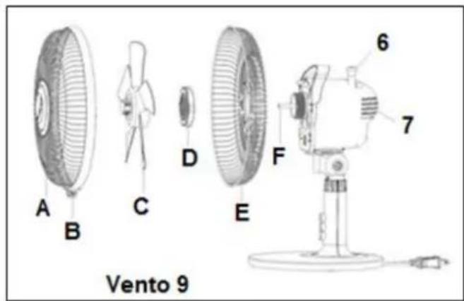 Eurom Vento 12 - Compoziție - 1