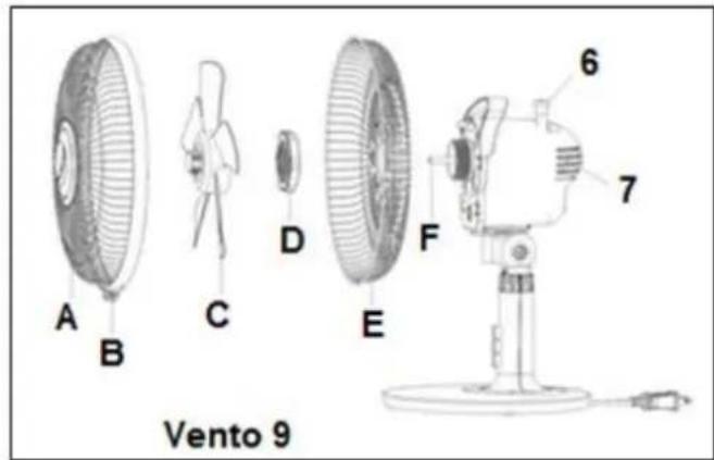 Eurom Vento 12 - Montage - 1