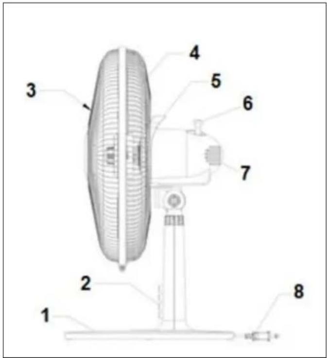 Eurom Vento 12 - Diagram of components - 1