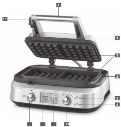 RIVIERA & BAR QGF820 - description du produit - 1