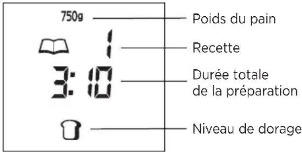 RIVIERA & BAR QMP440 - Remarque importante - 1