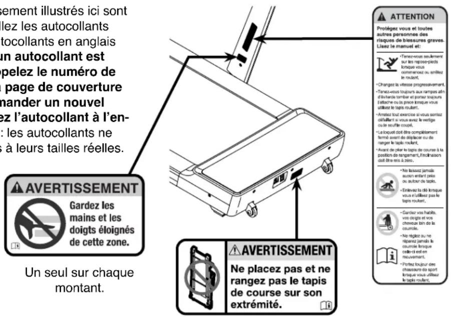 Pro-form City L6 - EMPLACEMENT DES AUTOCOLLANTS D'AVERTISSEMENT - 1