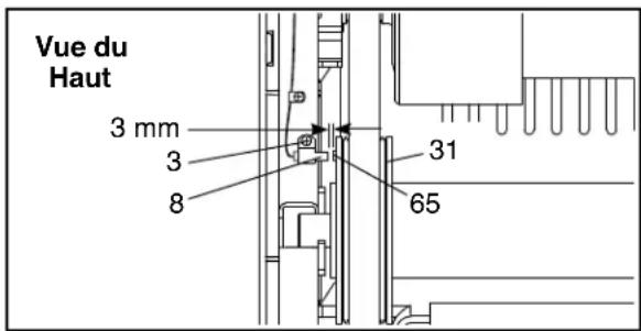 Pro-form City L6 - PROBLÈME : les affichages de la console ne fonctionnent pas correctement - 2