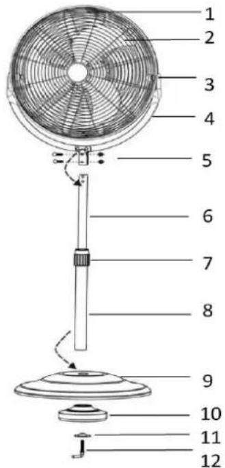 Emerio FN110142 - POPIS DIELOV - 1