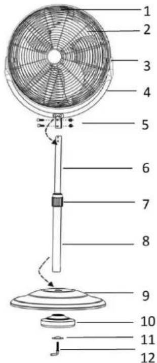 Emerio FN110142 - TEKNISIÄ TIEDOT - 1