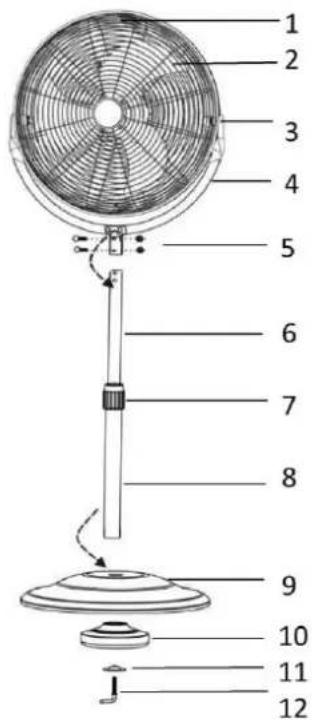 Emerio FN110142 - DESCRIPTION DES PIÈCES - 1