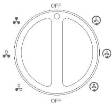 Emerio FN108451 - Keuzeknop - 8