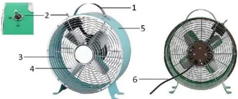 Emerio FN110001 - PARTS DESCRIPTION - 1