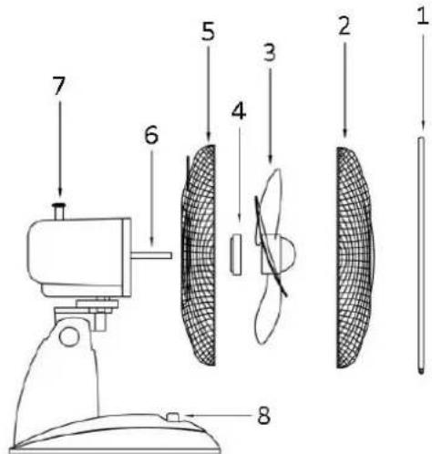 Emerio FN114201 - PARTS DESCRIPTION - 1