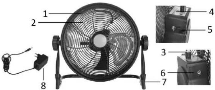 Emerio FN120708 - PARTS DESCRIPTION - 1