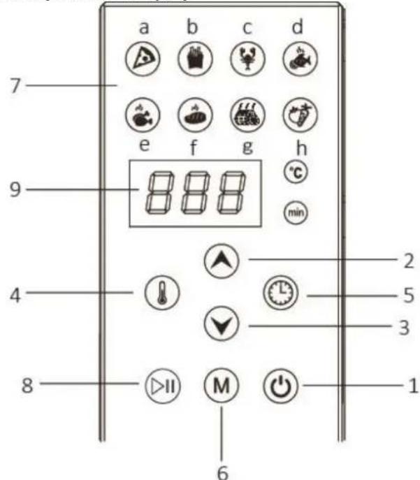 Emerio AF126668 - Kontrollpanel och display - 1