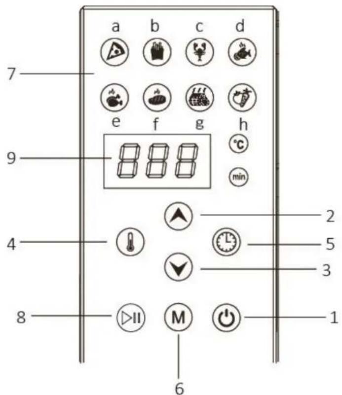 Emerio AF126668 - Bedienfeld und Display - 1