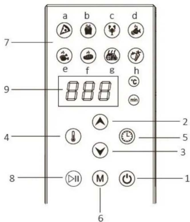 Emerio AF126668 - Control panel and display - 1