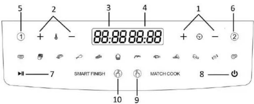 Emerio AF126672 - Kontrollpanel och display - 1