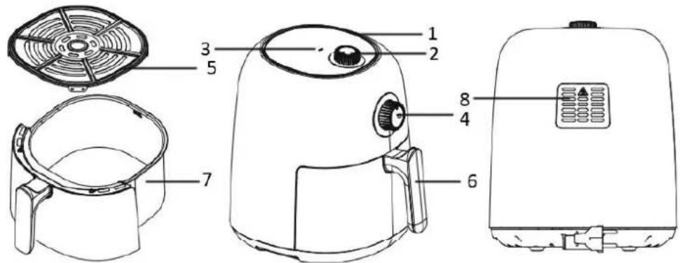 Emerio AF125770 - PARTS DESCRIPTION - 1
