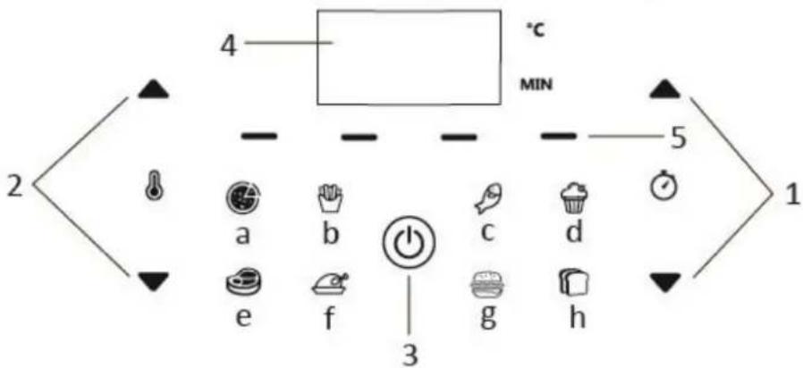 Emerio AF125927 - Bedienfeld und Display - 1