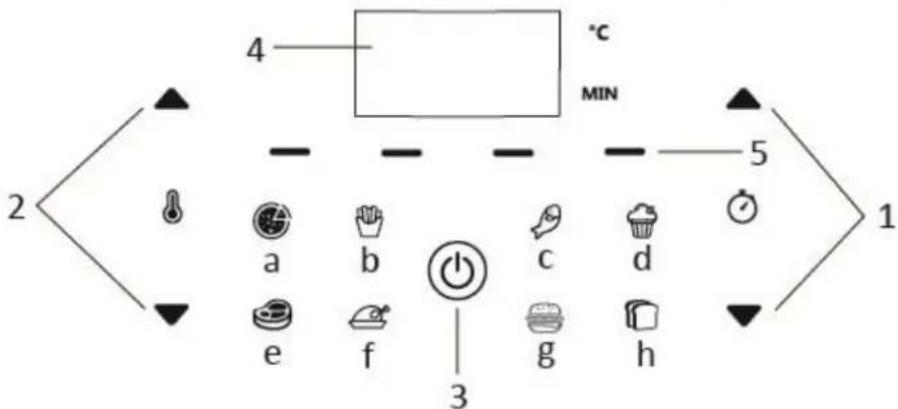 Emerio AF125927 - Bedieningspaneel en scherm - 1