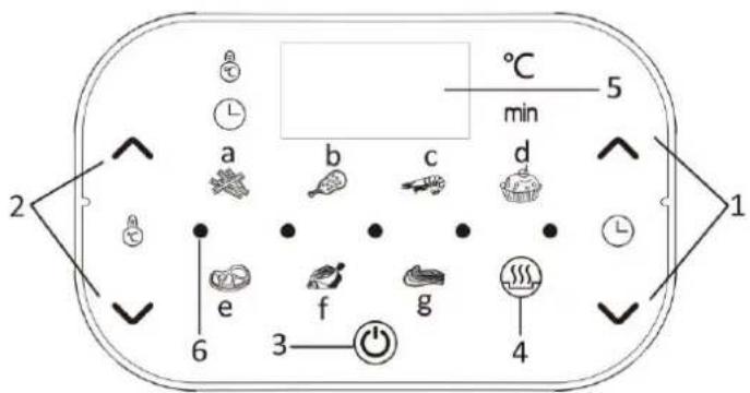 Emerio AF124176 - Control penal and display - 1
